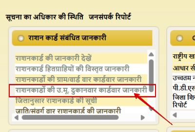 राशनकार्डों की उ.मू. दुकानवार कार्डवार जानकारी